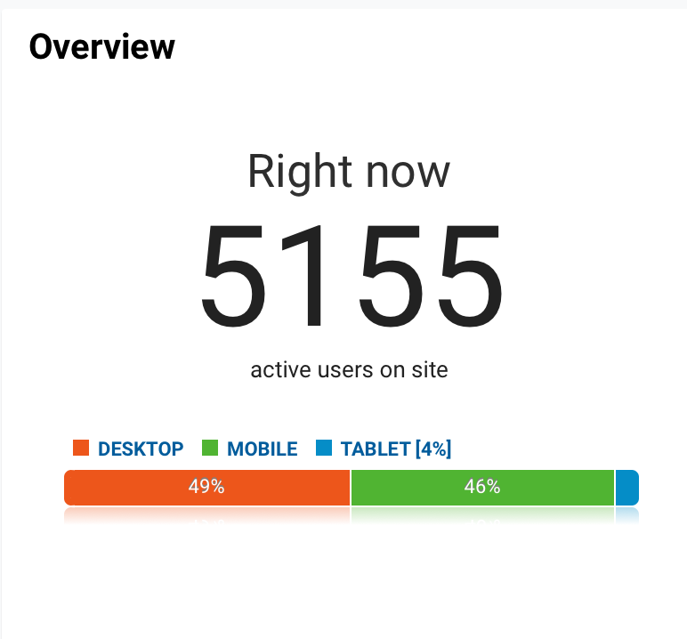 Screen Shot 2020-04-07 at 1.00.14 PM.png