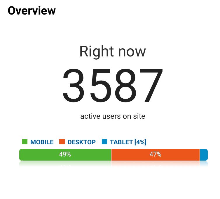 Screen Shot 2020-04-07 at 12.52.48 PM.png