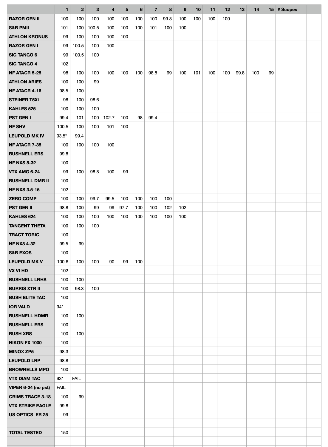 Screen Shot 2020-10-29 at 6.46.39 PM.png