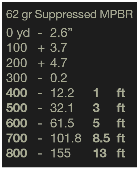 Screen Shot 2020-12-05 at 10.10.29.png