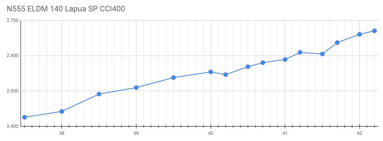 Screen Shot 2020-12-26 at 11.59.48.png