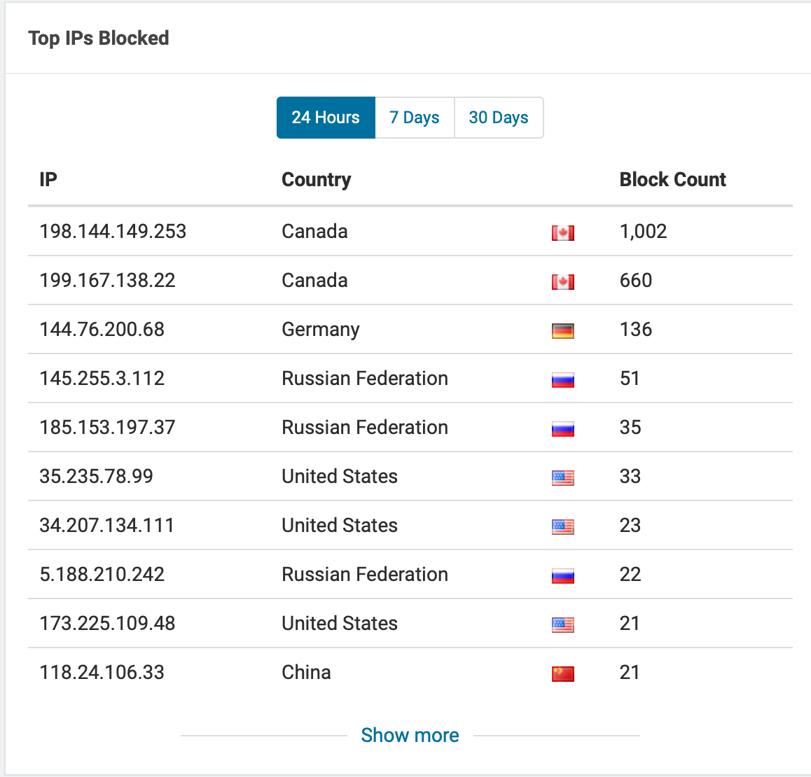 Screen Shot 2021-01-08 at 2.37.57 PM.png
