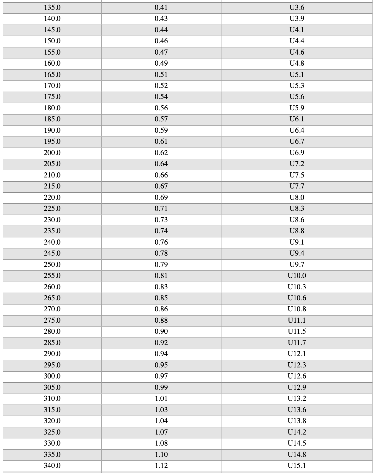 Screen Shot 2021-03-26 at 2.19.39 PM.png