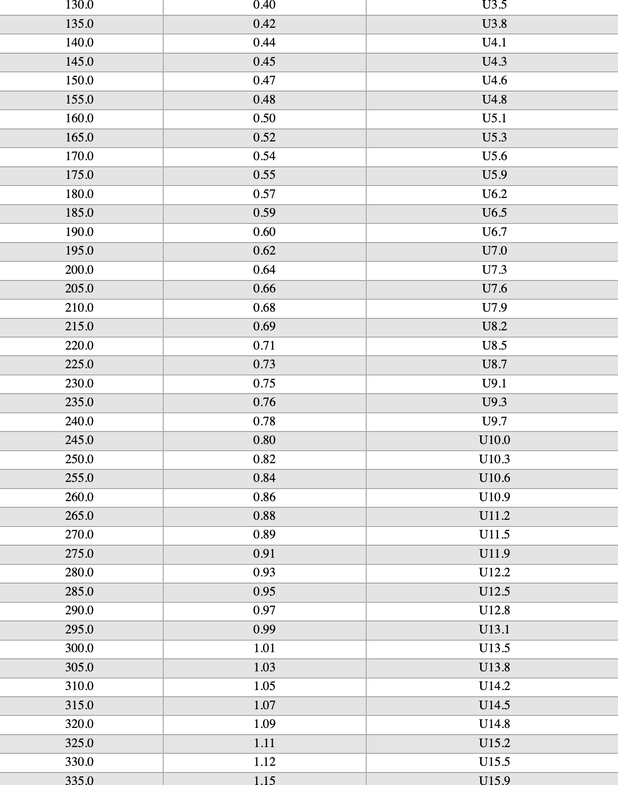 Screen Shot 2021-03-26 at 2.25.10 PM.png