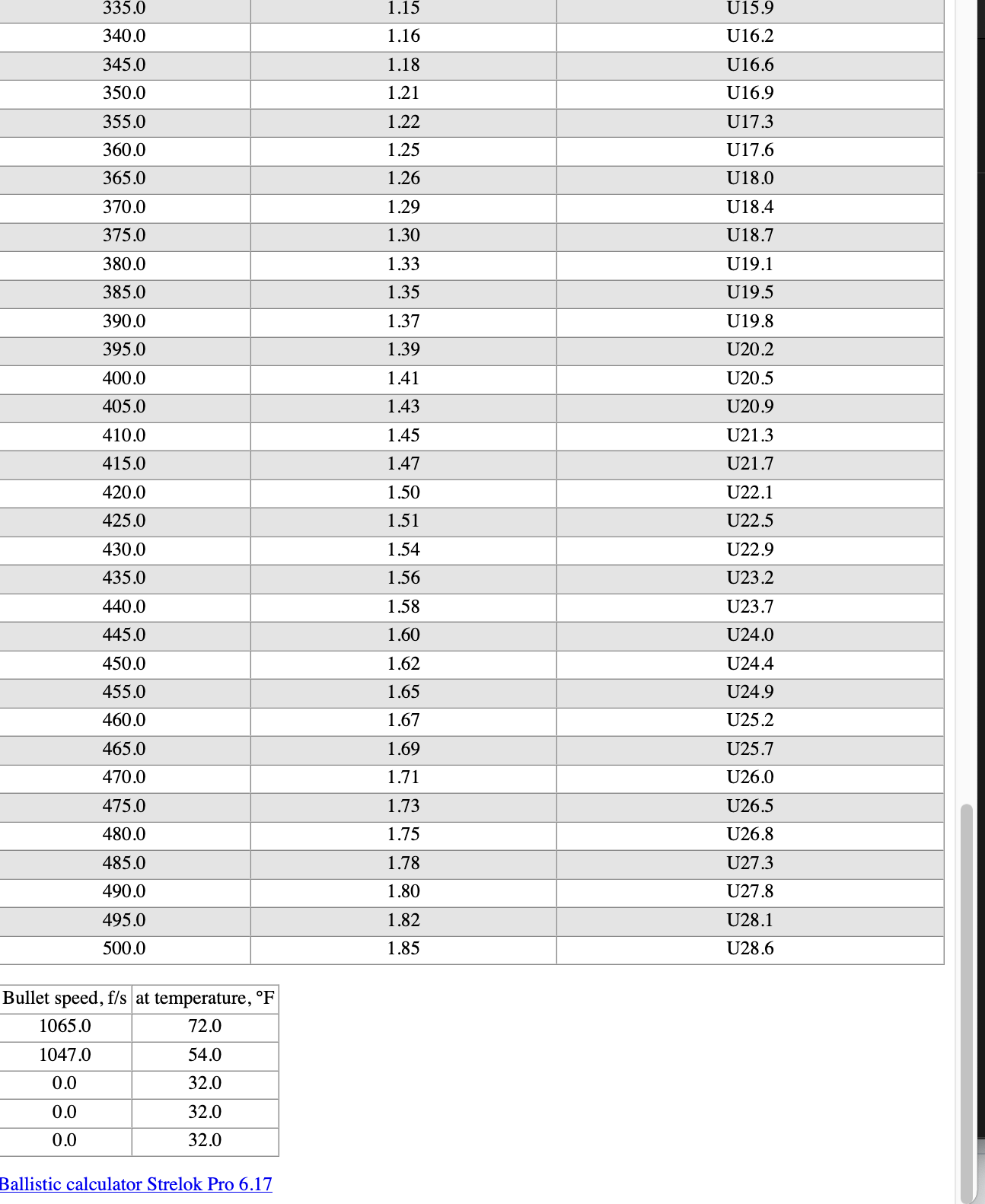 Screen Shot 2021-03-26 at 2.25.27 PM.png