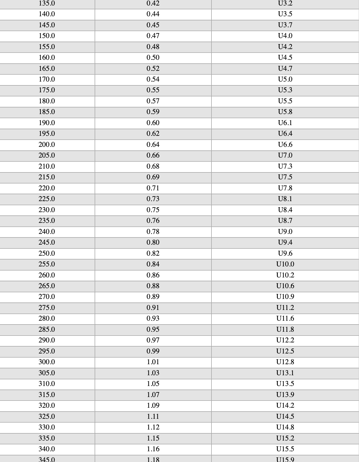 Screen Shot 2021-03-26 at 2.29.53 PM.png
