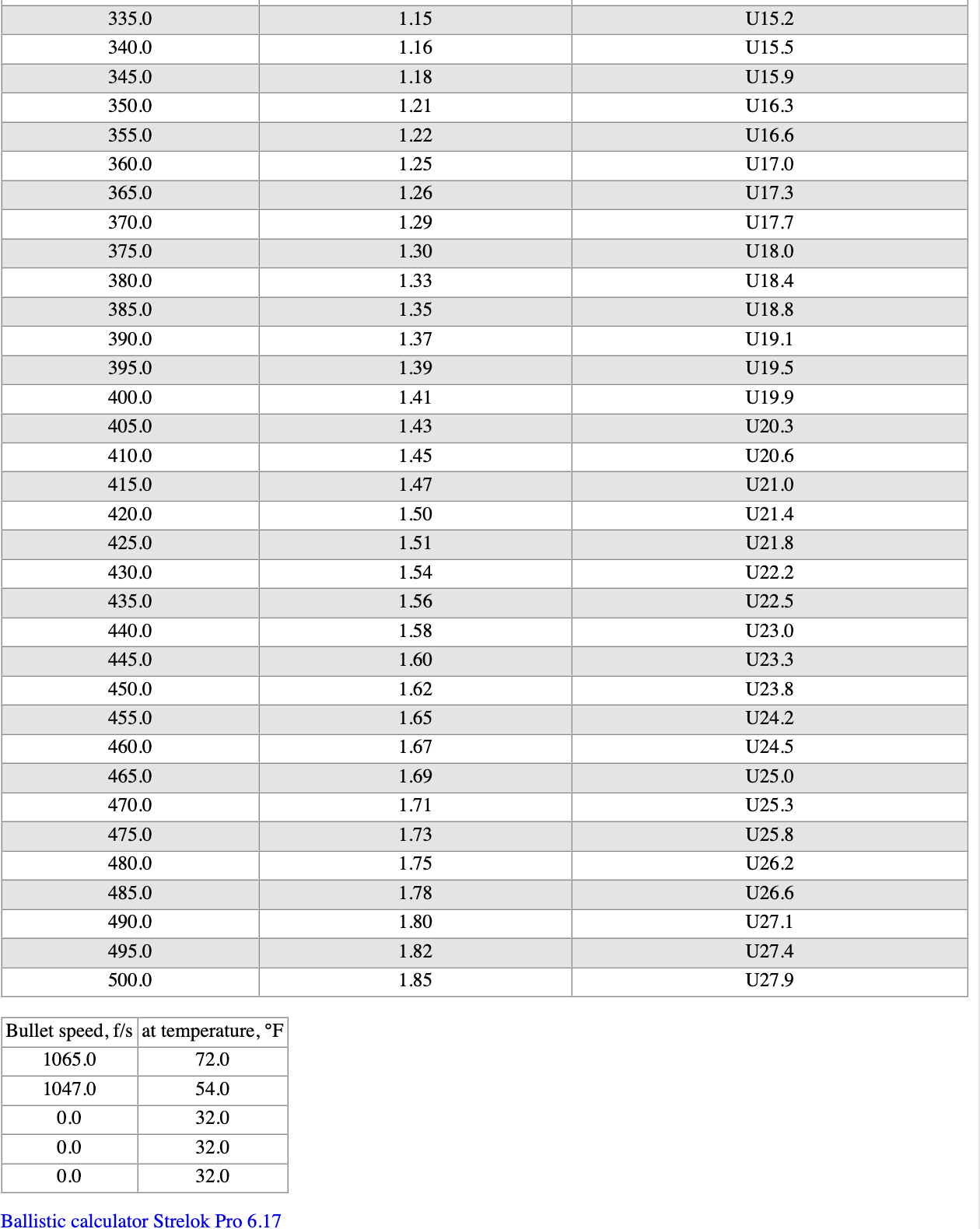 Screen Shot 2021-03-26 at 2.30.06 PM.png