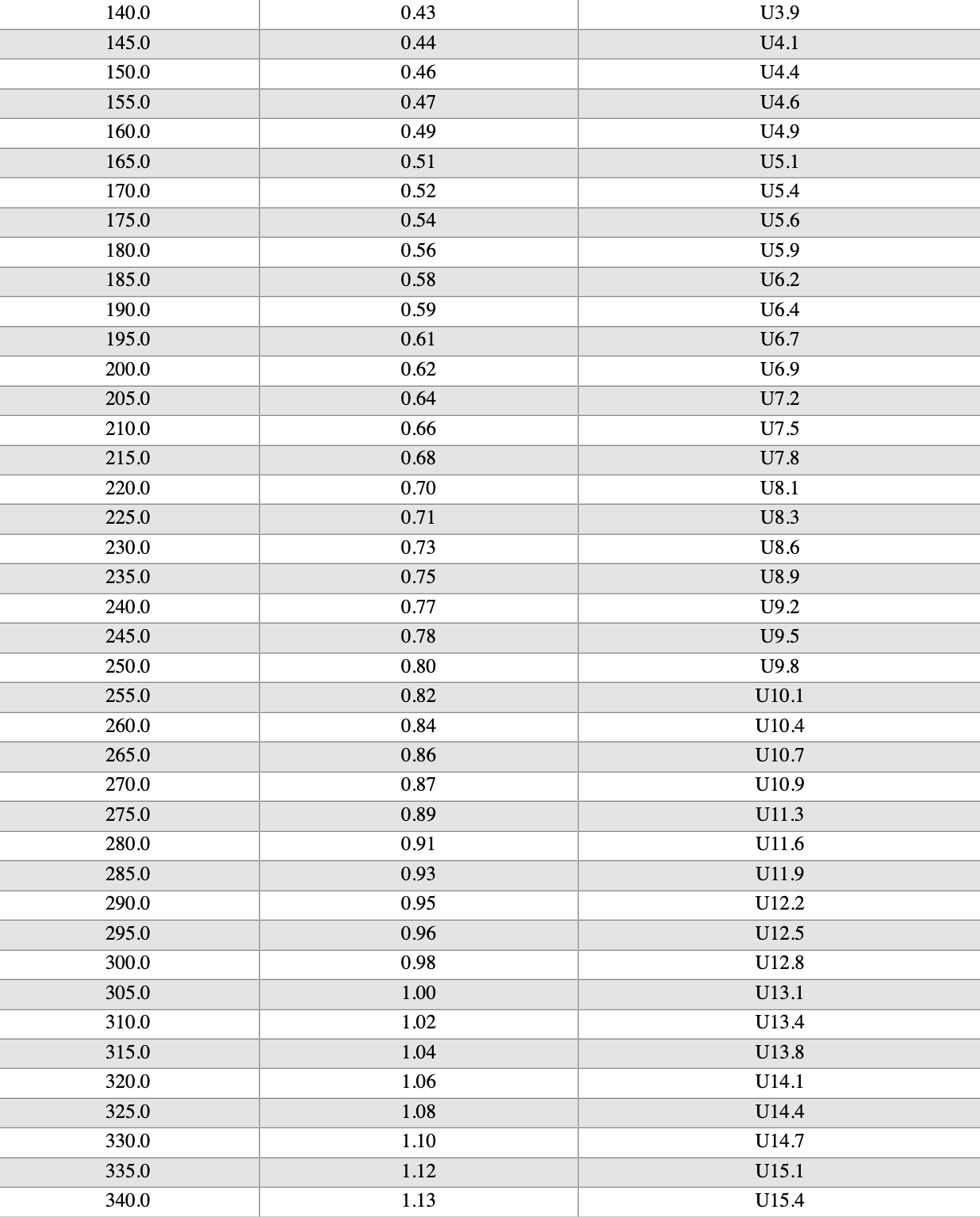 Screen Shot 2021-03-26 at 2.45.32 PM.png