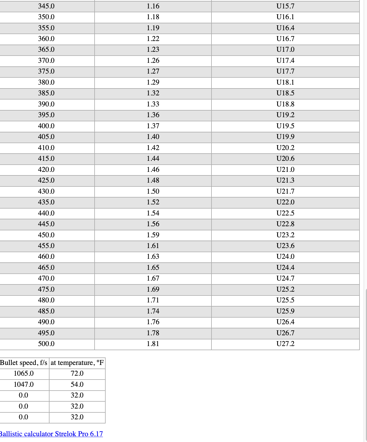 Screen Shot 2021-03-26 at 2.45.48 PM.png