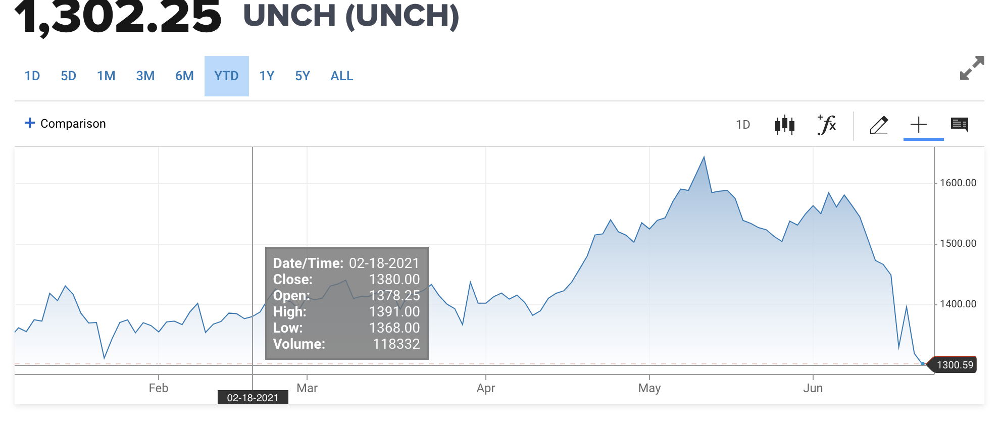 Screen Shot 2021-06-22 at 3.47.13 PM.png