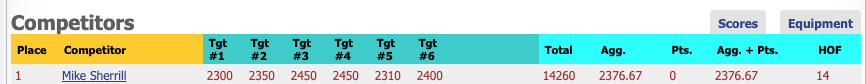 Screen Shot 2021-12-10 at 10.58.17 AM.png