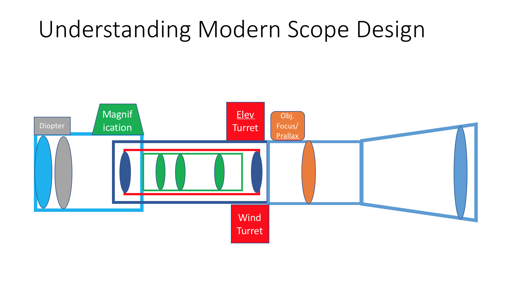 Screen Shot 2022-05-20 at 2.56.05 PM.png