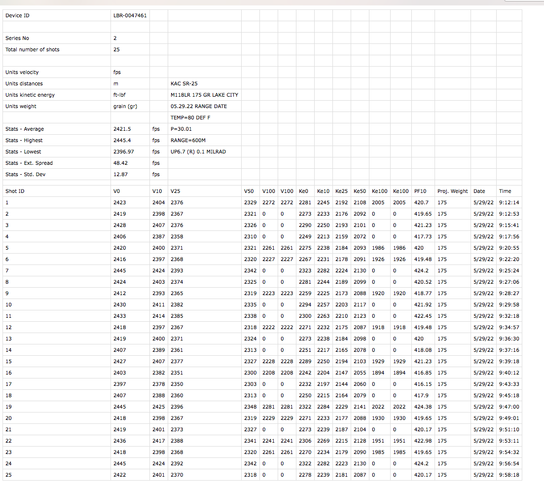Screen Shot 2022-05-31 at 6.25.18 PM.png