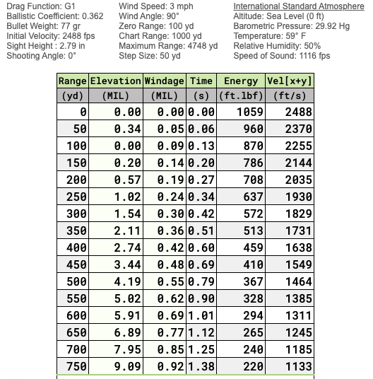 Screen Shot 2025-05-11 at 12.30.05 PM.png