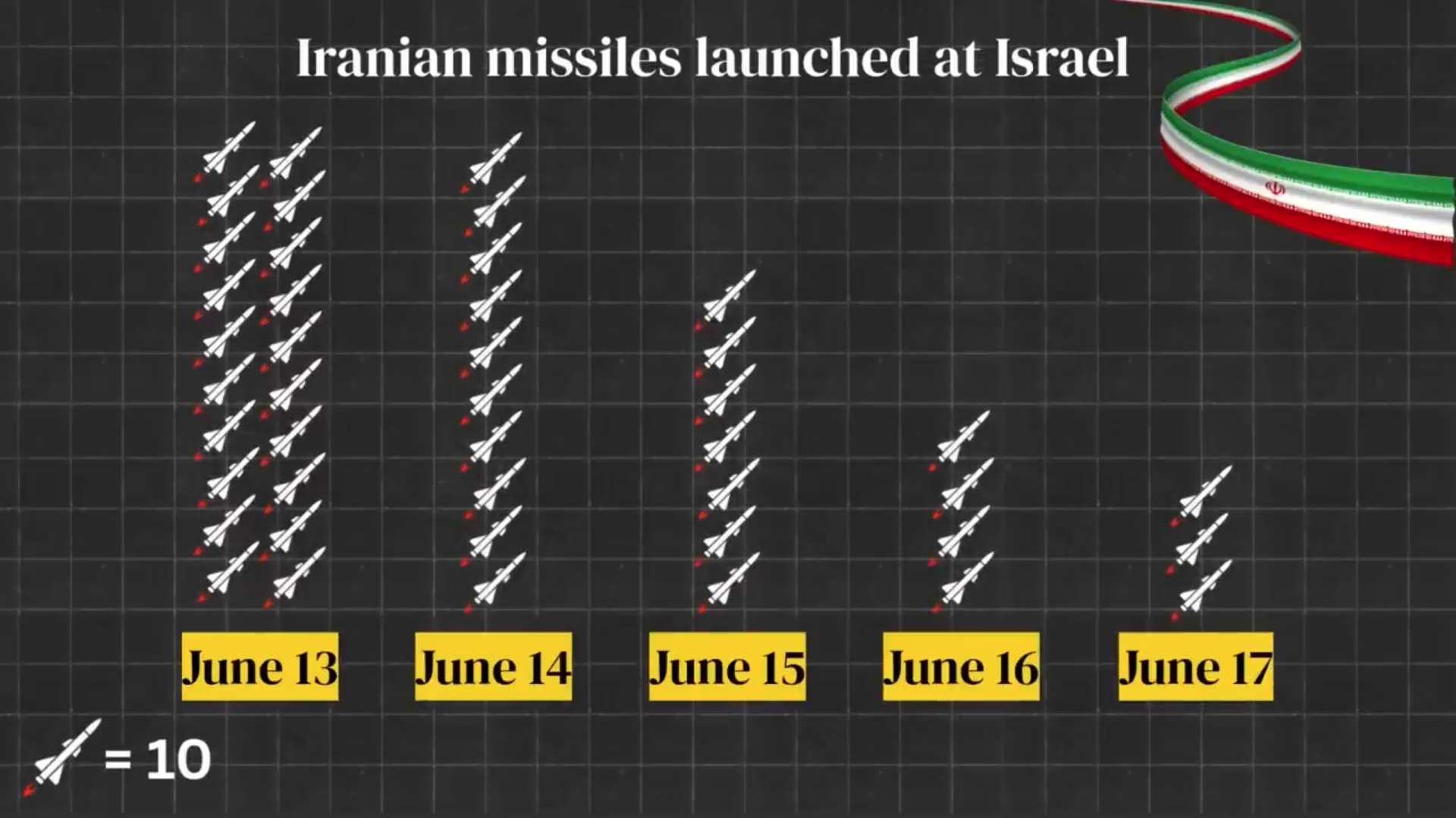Screen Shot 2025-06-18 at 2.07.51 PM.png