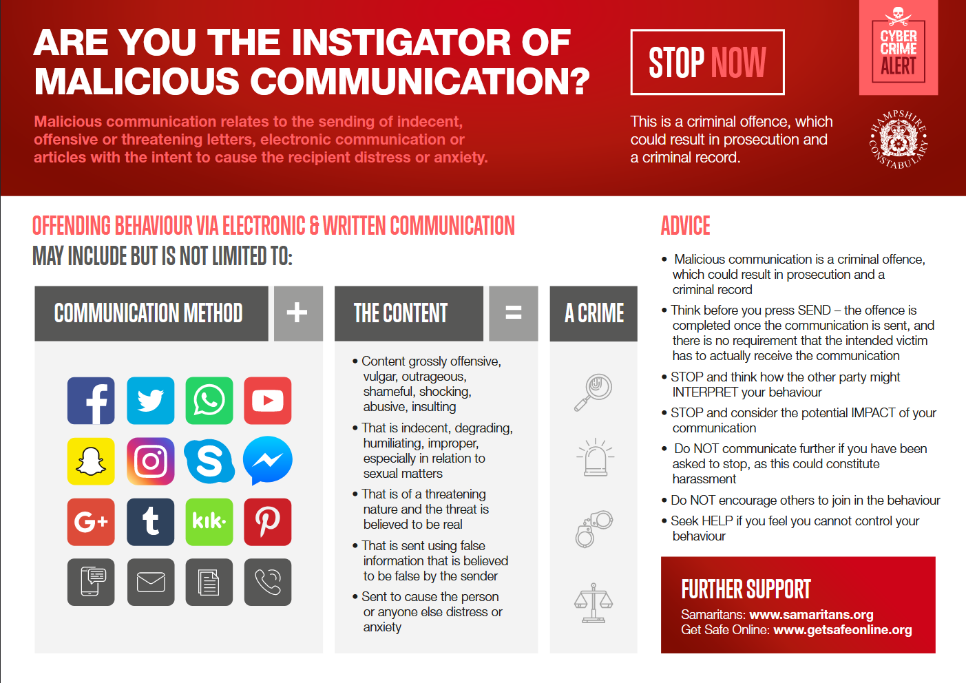 Screenshot 2022-08-02 at 12-14-14 Malicious Comms self help guide Instigator - Malicious-Comms...png