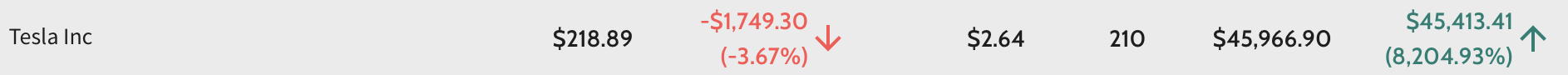 Screenshot 2024-01-13 at 4.12.35 PM.png