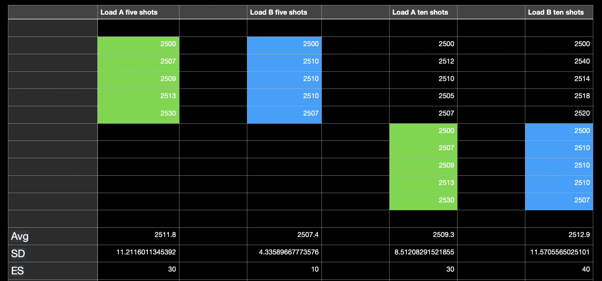 Screenshot 2024-02-01 at 12.40.19 AM.png