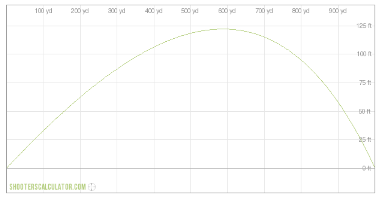 Screenshot 2024-02-13 at 11.49.48.png