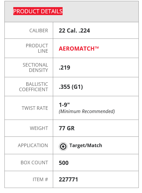 Screenshot 2025-06-11 at 11-49-50 22 Cal .224 77 gr HPBT AEROMATCH™ ‑ Hornady Manufacturing Inc.png
