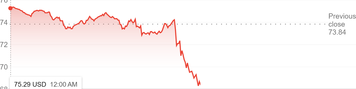 Screenshot 2025-06-23 at 11-46-10 oil futures - Google Search.png