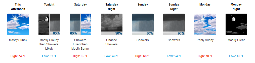 Screenshot Weather.png