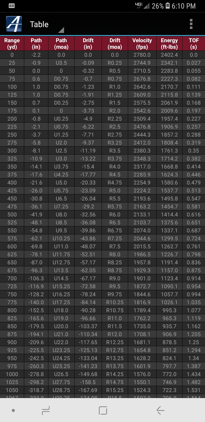 Screenshot_20181013-181037_Applied Ballistics.jpg