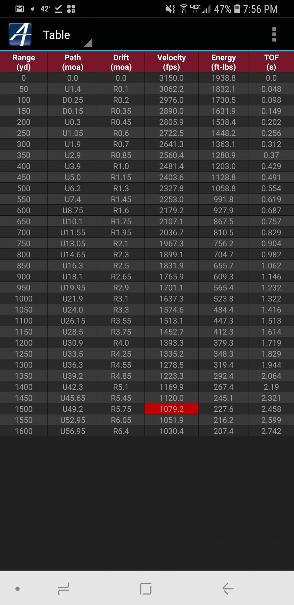 Screenshot_20181124-195646_Applied Ballistics.jpg