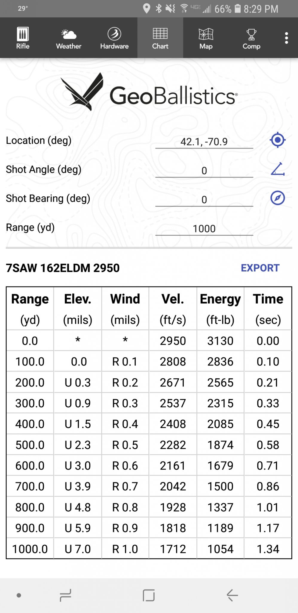 Screenshot_20181204-202933_BallisticsARC.jpg