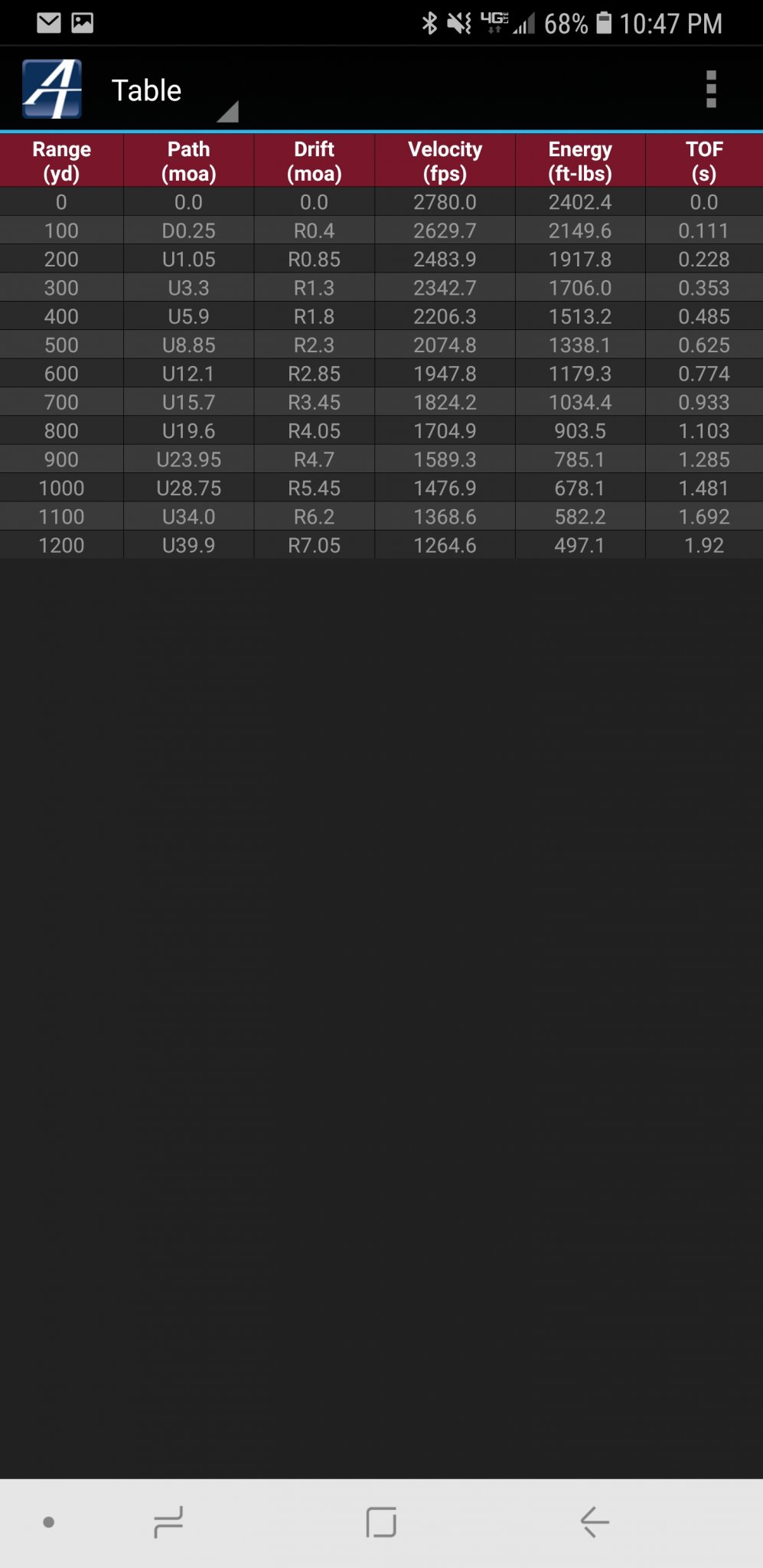 Screenshot_20181220-224728_Applied Ballistics.jpg