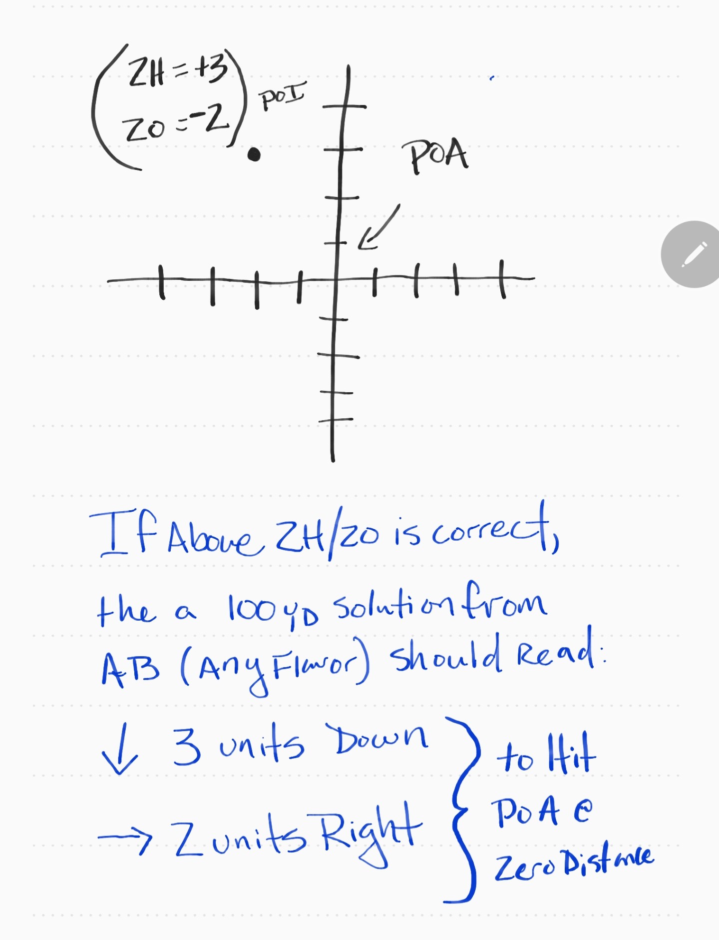 Screenshot_20190216-110243_Samsung Notes.jpg