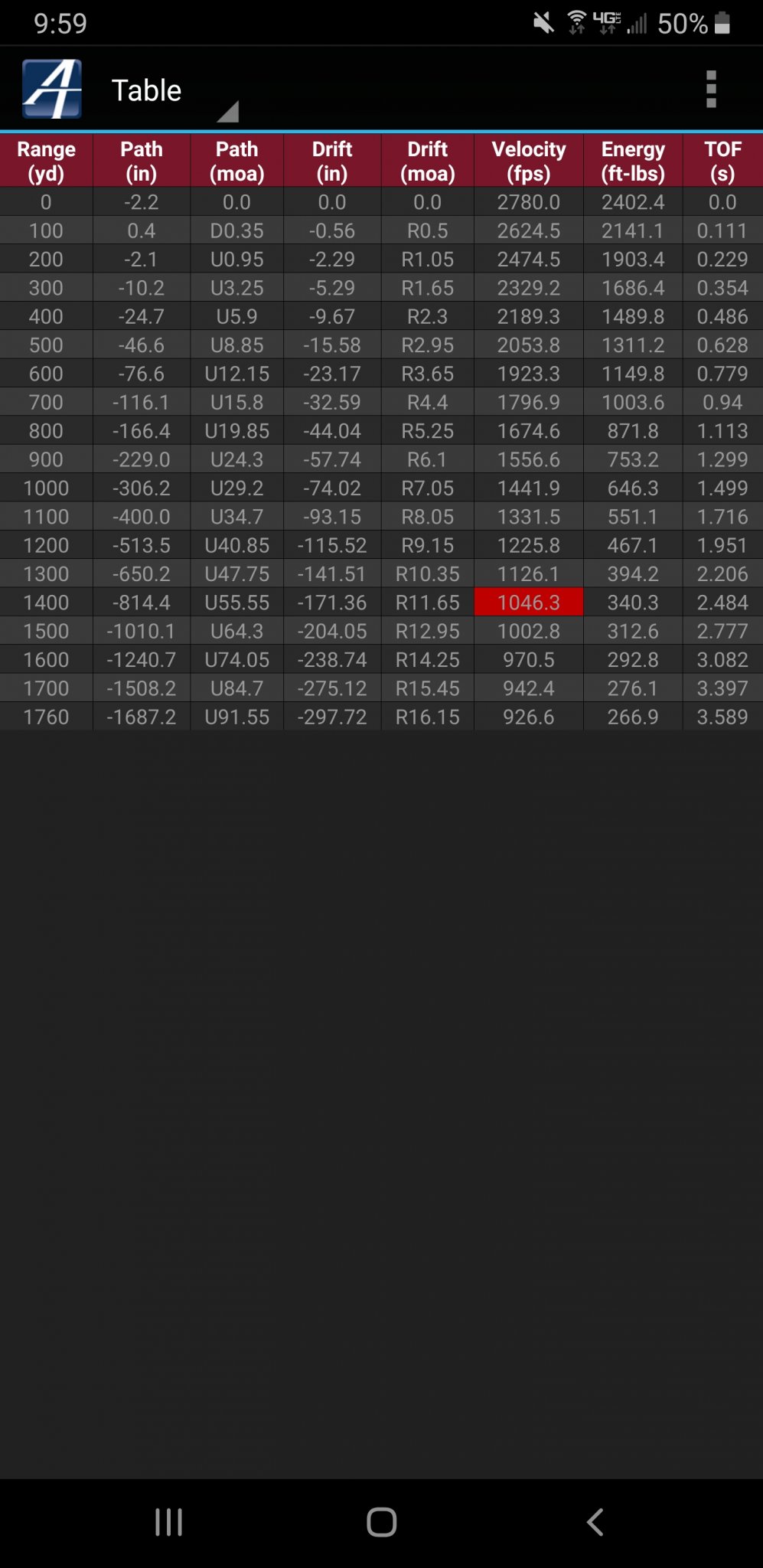 7048259