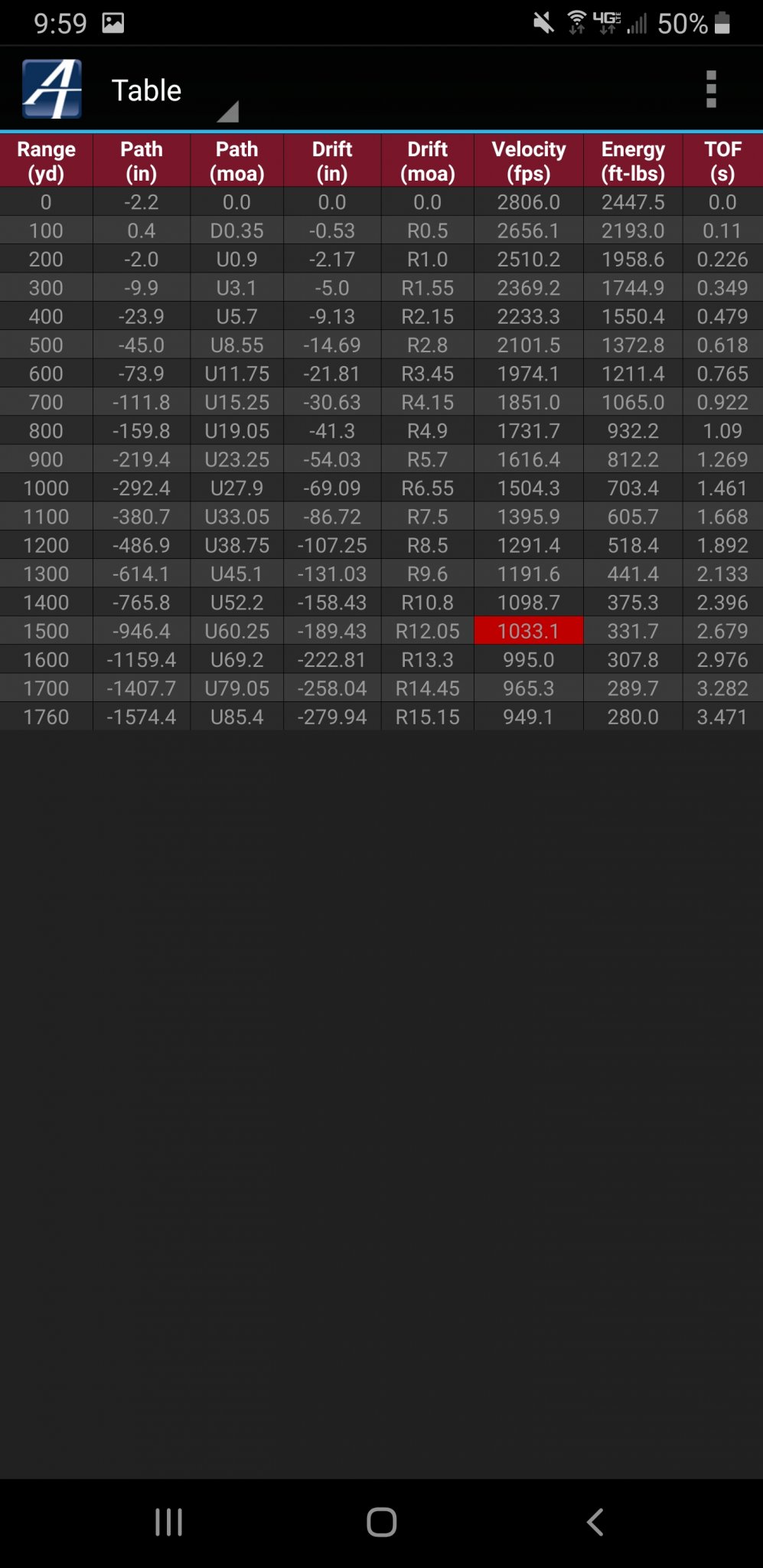 7048258