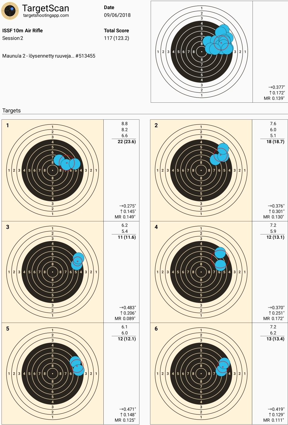 Screenshot_20190522-203152_TargetScan.jpg