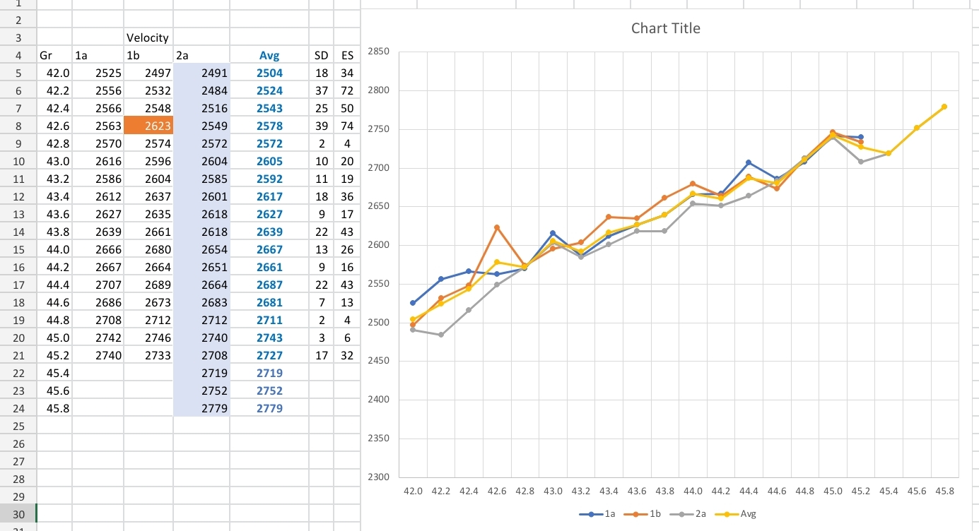 Screenshot_20191117-125730_Excel.jpg