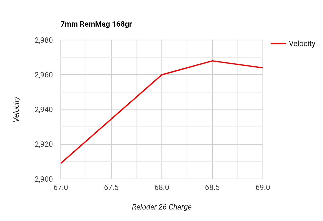 Screenshot_20191208-130901_Chrome~2.jpg
