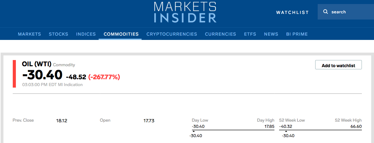 Screenshot_2020-04-20 Crude Oil Price Today WTI OIL PRICE CHART OIL PRICE PER BARREL Markets I...png