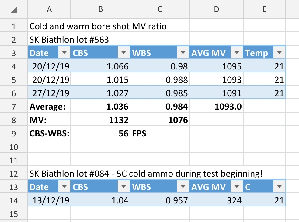 Screenshot_20200105-182838_Excel.jpg