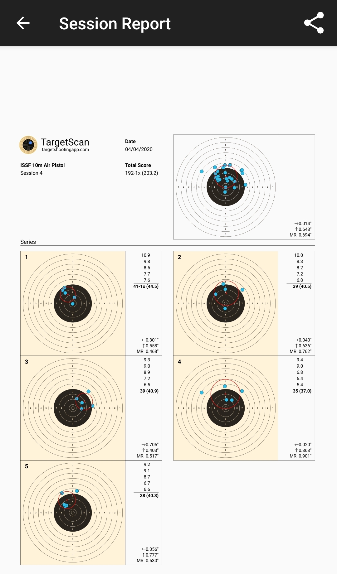 Screenshot_20200422-131747_TargetScan.jpg
