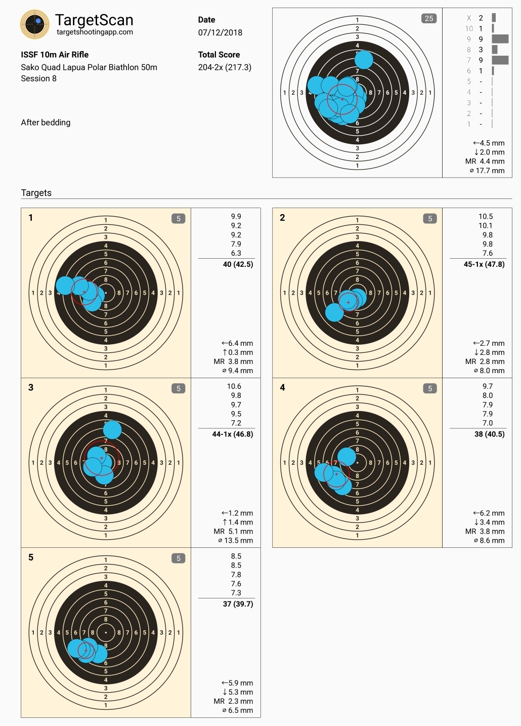 Screenshot_20200915-183700_TargetScan.jpg