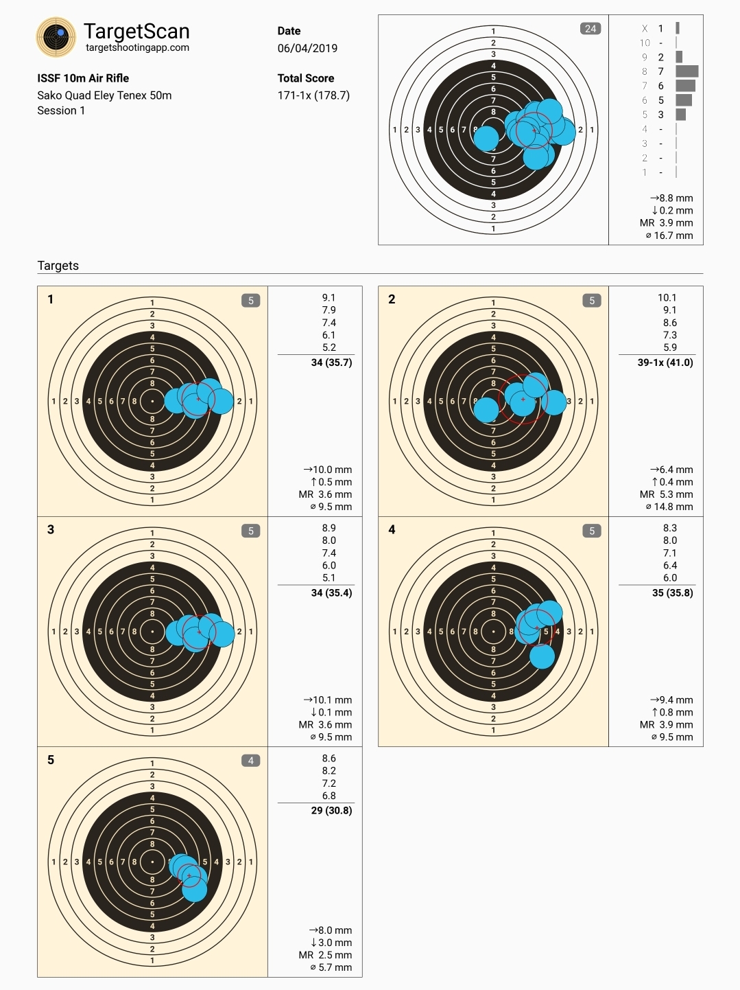 Screenshot_20200915-185341_TargetScan.jpg