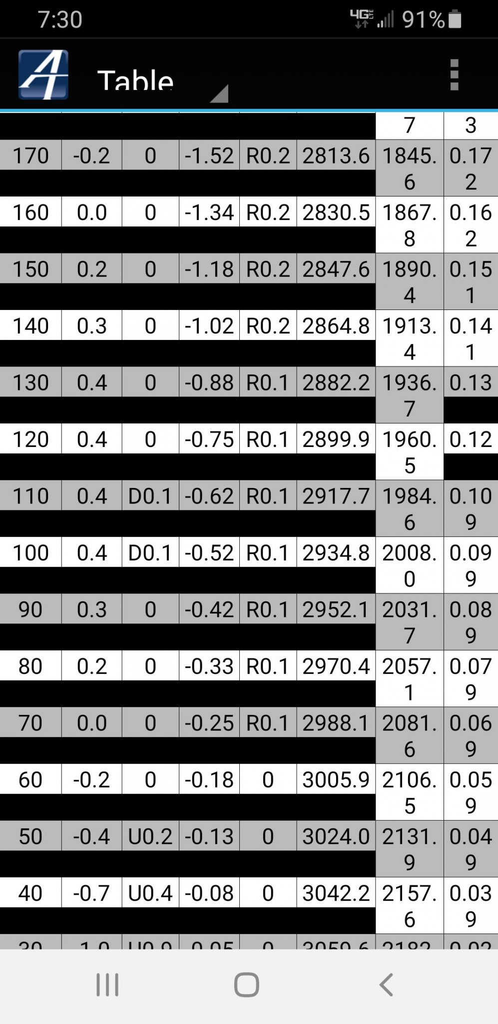 Screenshot_20201129-073023_Applied Ballistics 6mm Creedmoor.jpg