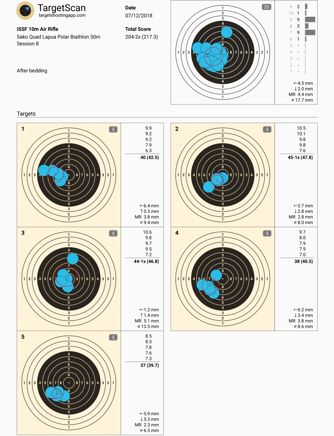 Screenshot_20201216-135525_TargetScan.jpg