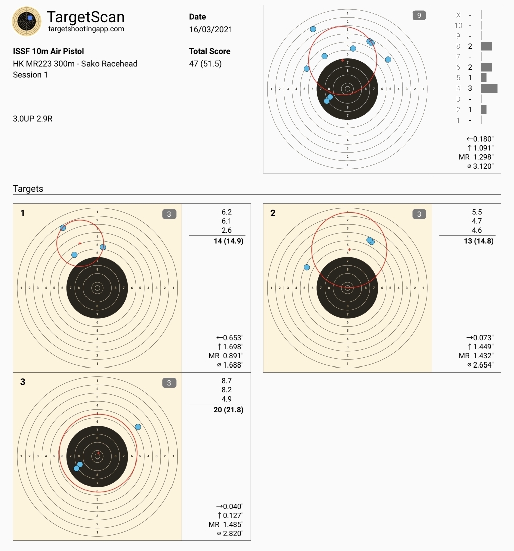 Screenshot_20210319-123601_TargetScan.jpg
