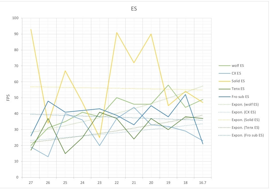 Screenshot_20210524-141721_Excel.jpg