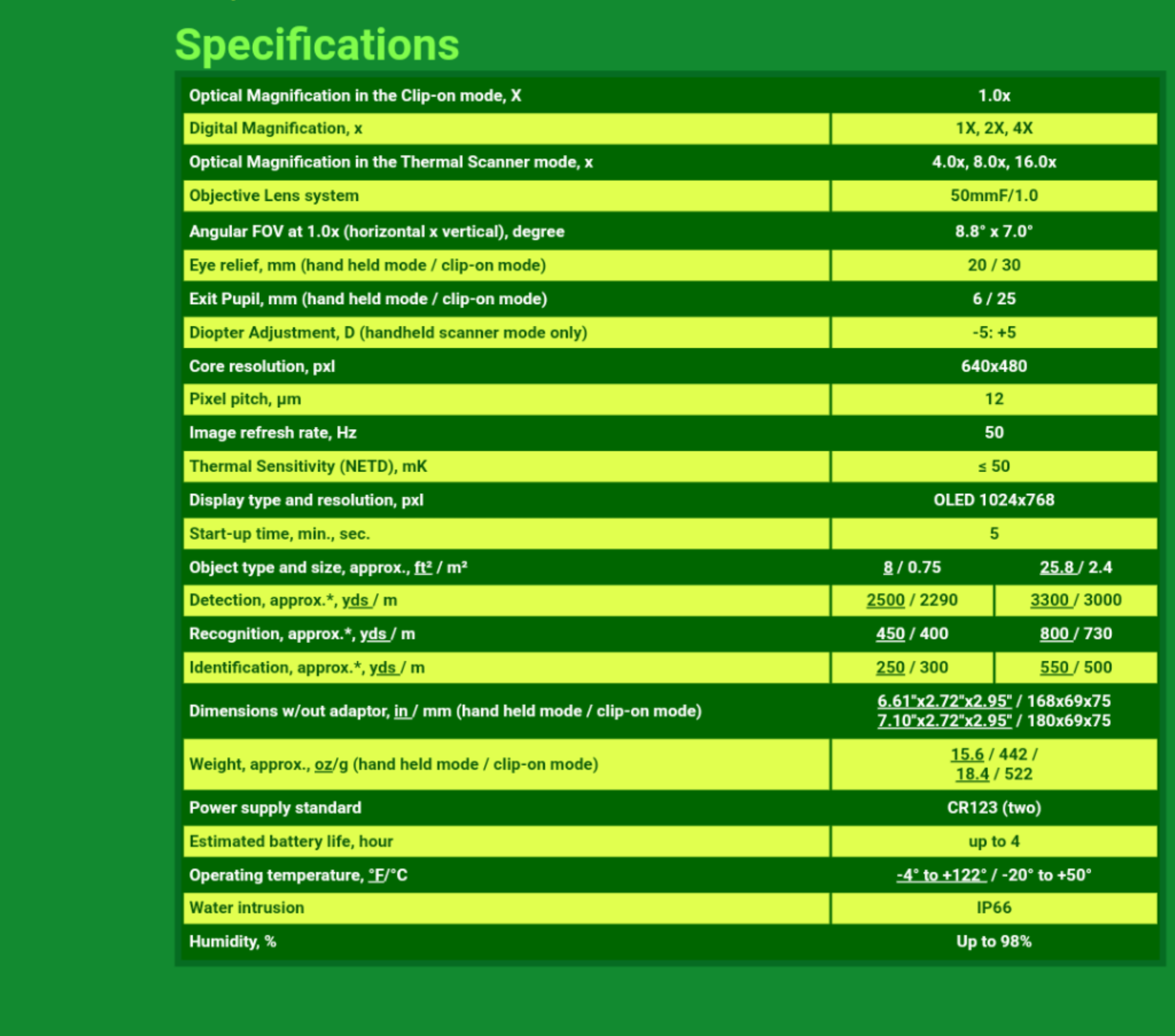 Screenshot_20220130-122340.png