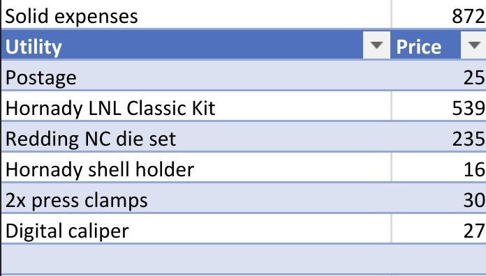Screenshot_20220319-095303_Excel.jpg