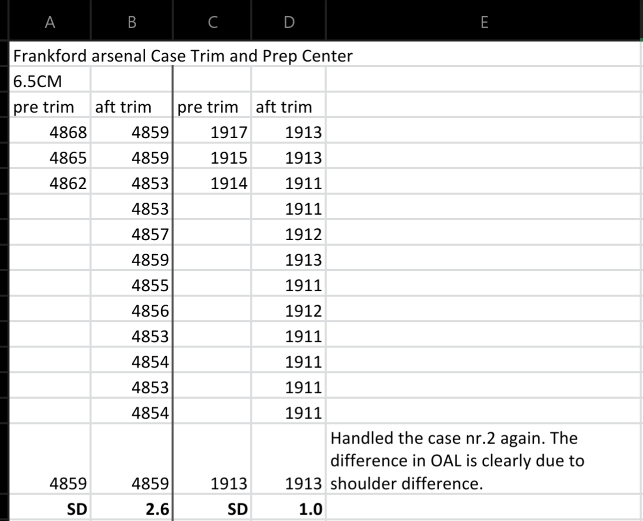 Screenshot_20220803-223218_Excel.jpg