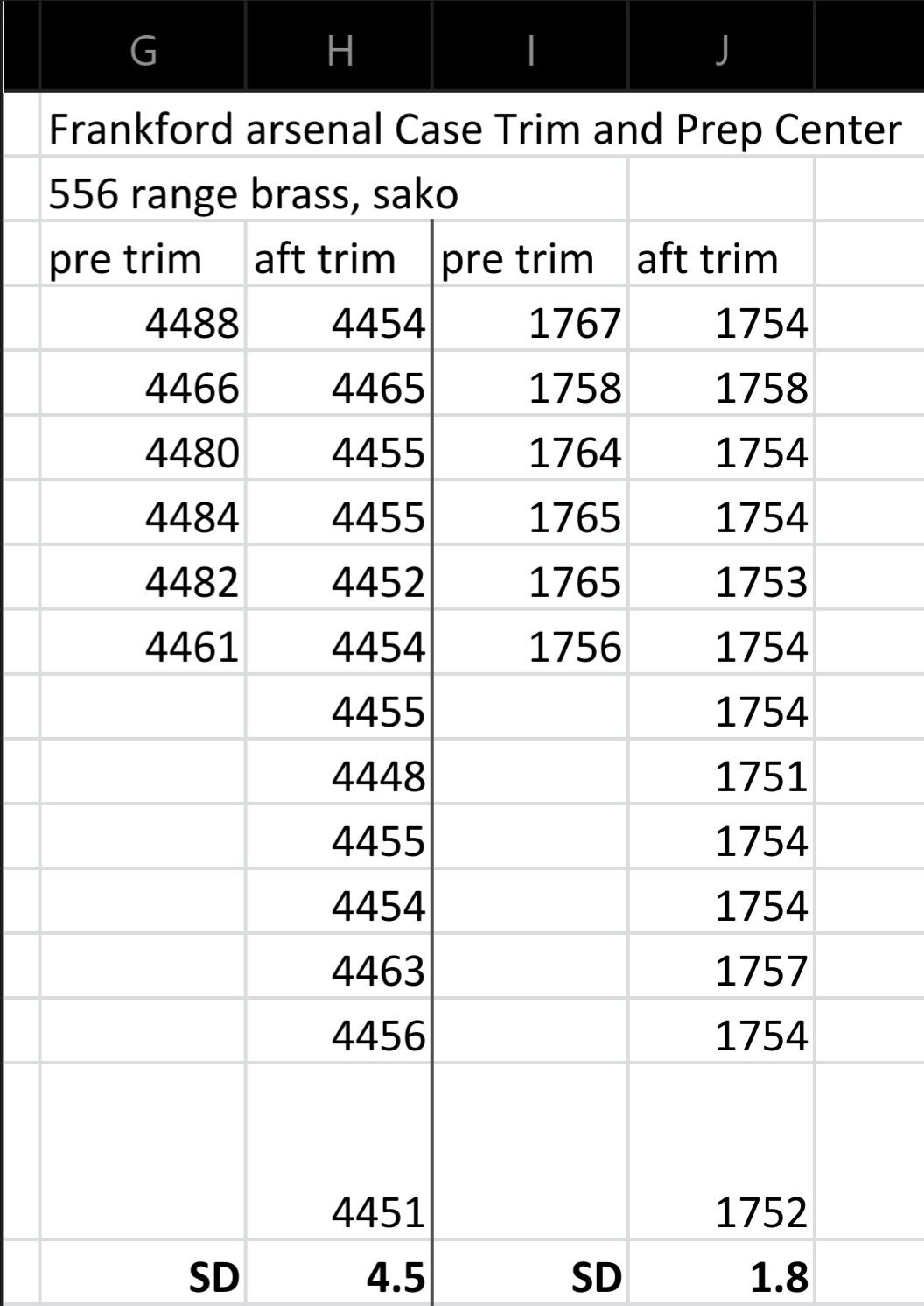Screenshot_20220803-223342_Excel.jpg