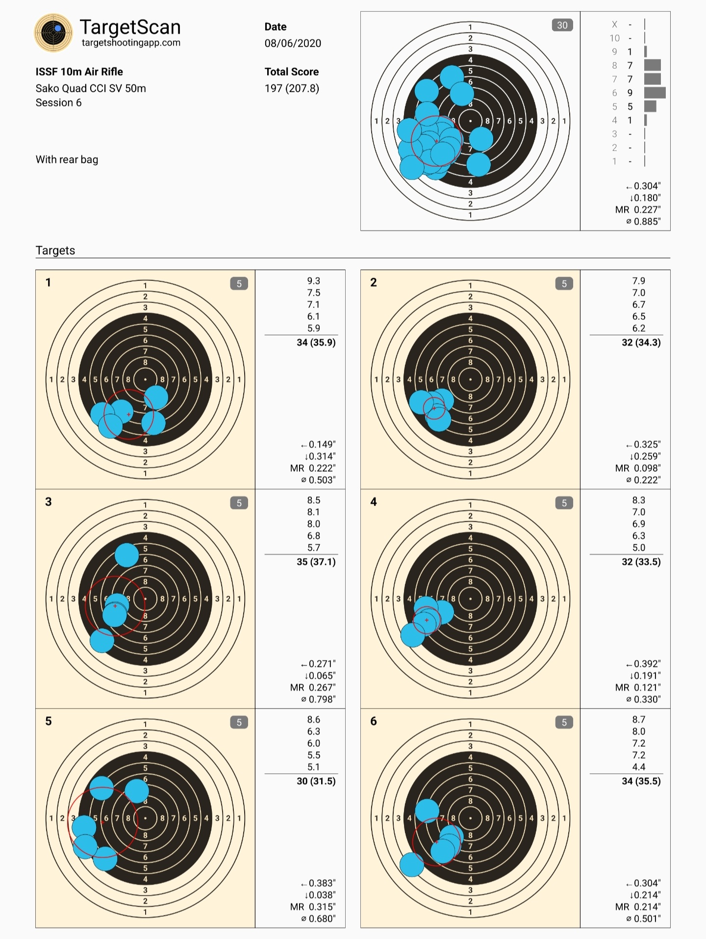Screenshot_20221016-204804_TargetScan.jpg
